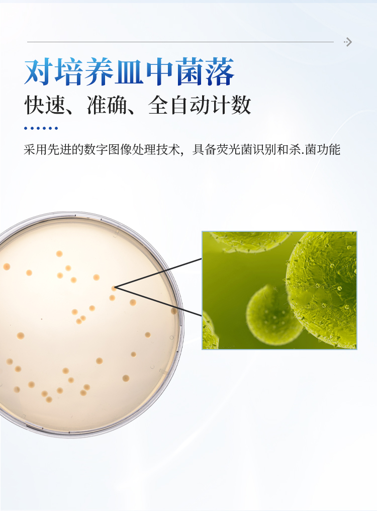 全自动菌落计数仪