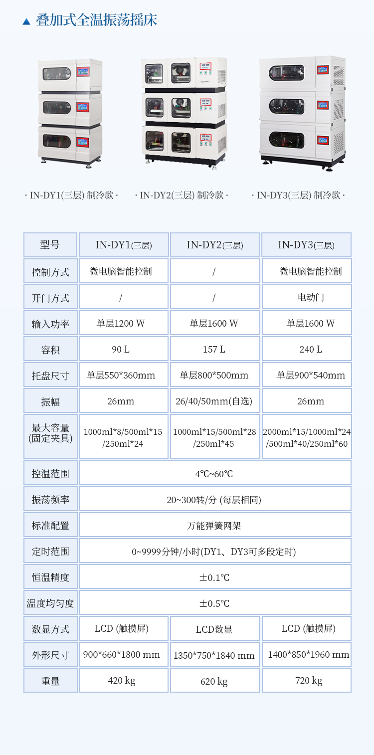 恒温振荡摇床