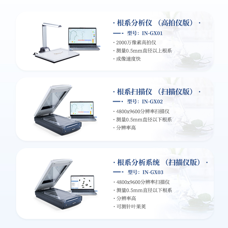 根系分析仪选型指南