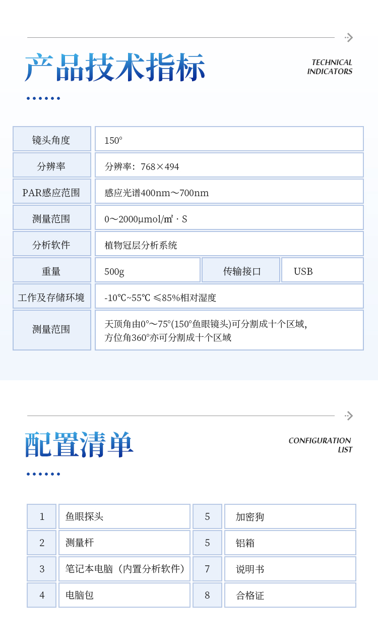 植物冠层分析仪