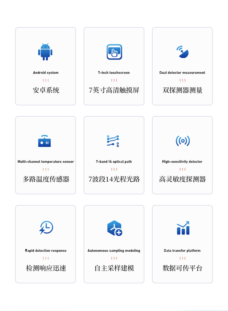 在线近红外水分仪 在线近红外水分仪